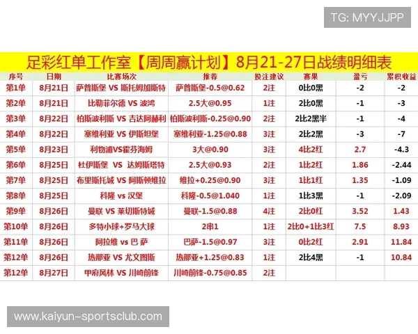 波胆带单靠谱吗电子竞技投注盘口防骗避坑指南