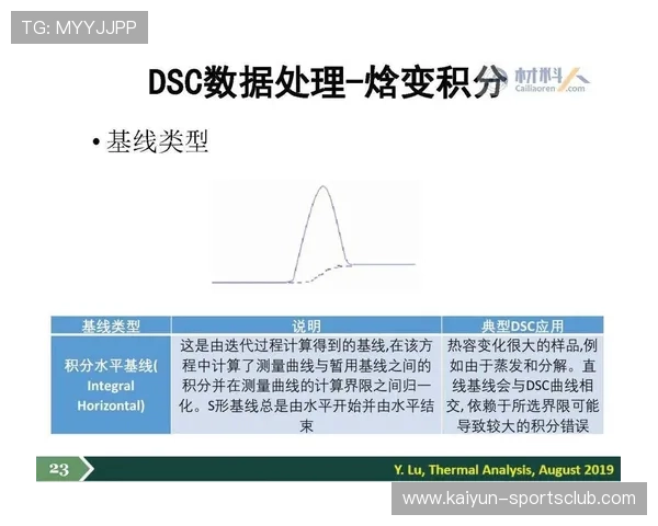 必发数据怎么分析波胆电子真人规则技巧防骗避坑