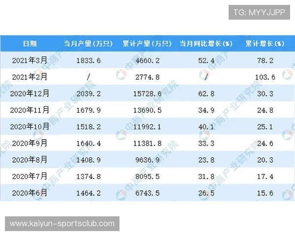 常见波胆比分统计避坑指南电子真人极速提现技巧
