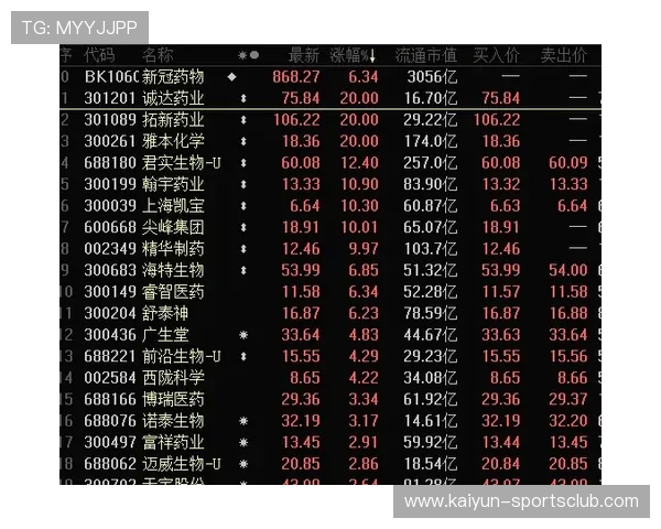 波胆历史数据查询避坑指南数字高频玩法防骗秘诀